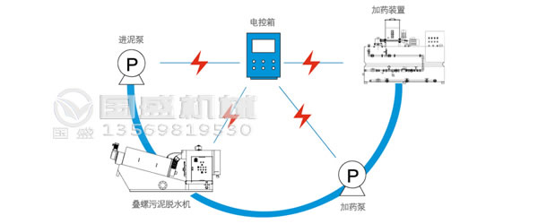 疊螺機多少錢一臺