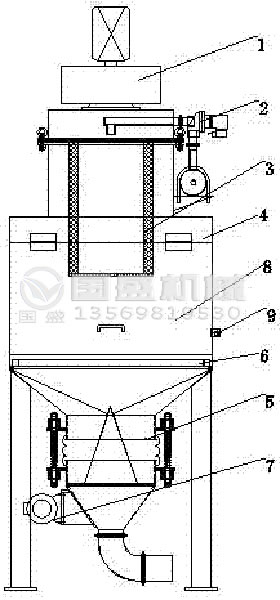 無(wú)塵投料機(jī)工作臺(tái)面