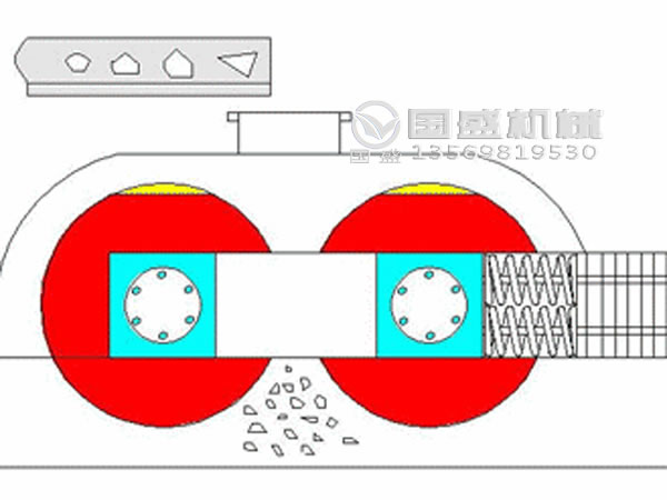 對輥式破碎機(jī)