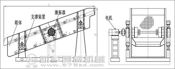 YA型圓振動篩規(guī)格